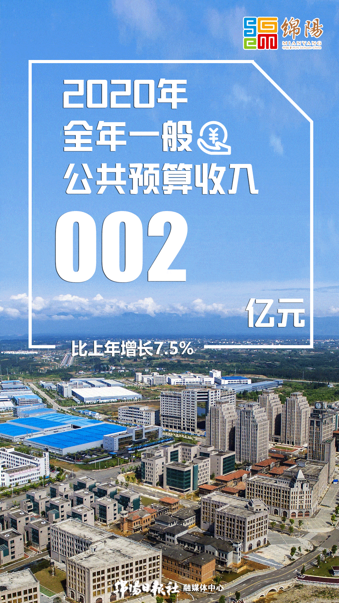 預算.gif