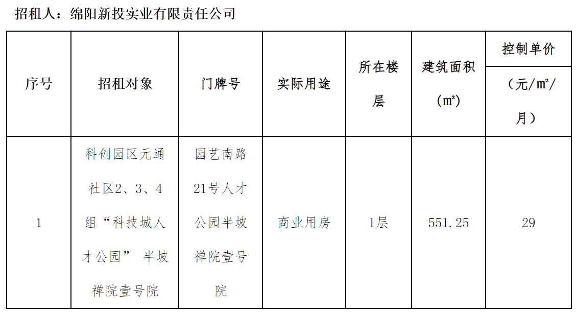 科創區.png