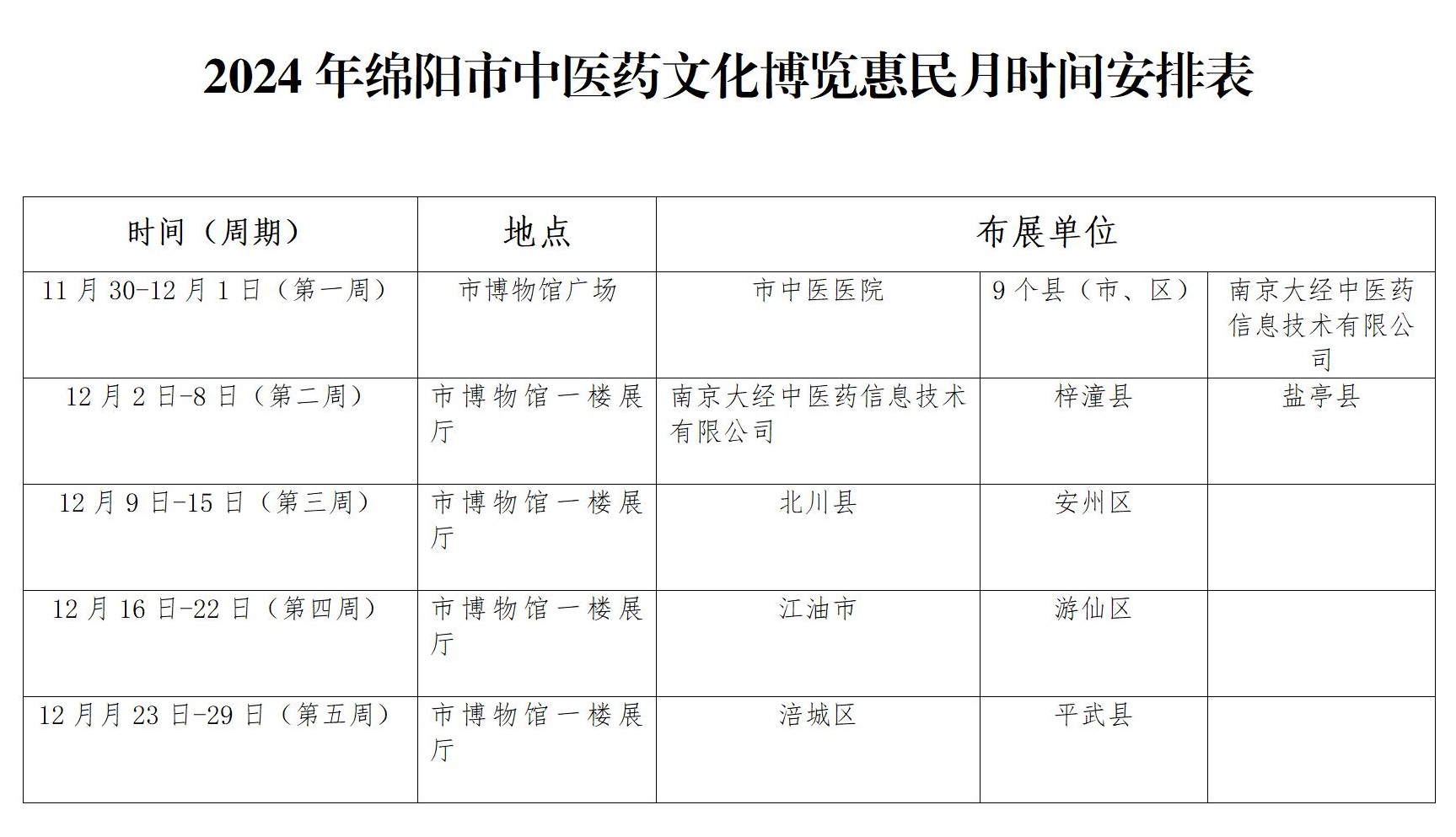 1_綿陽市中醫藥文化博覽惠民月大優惠(6)_01.jpg