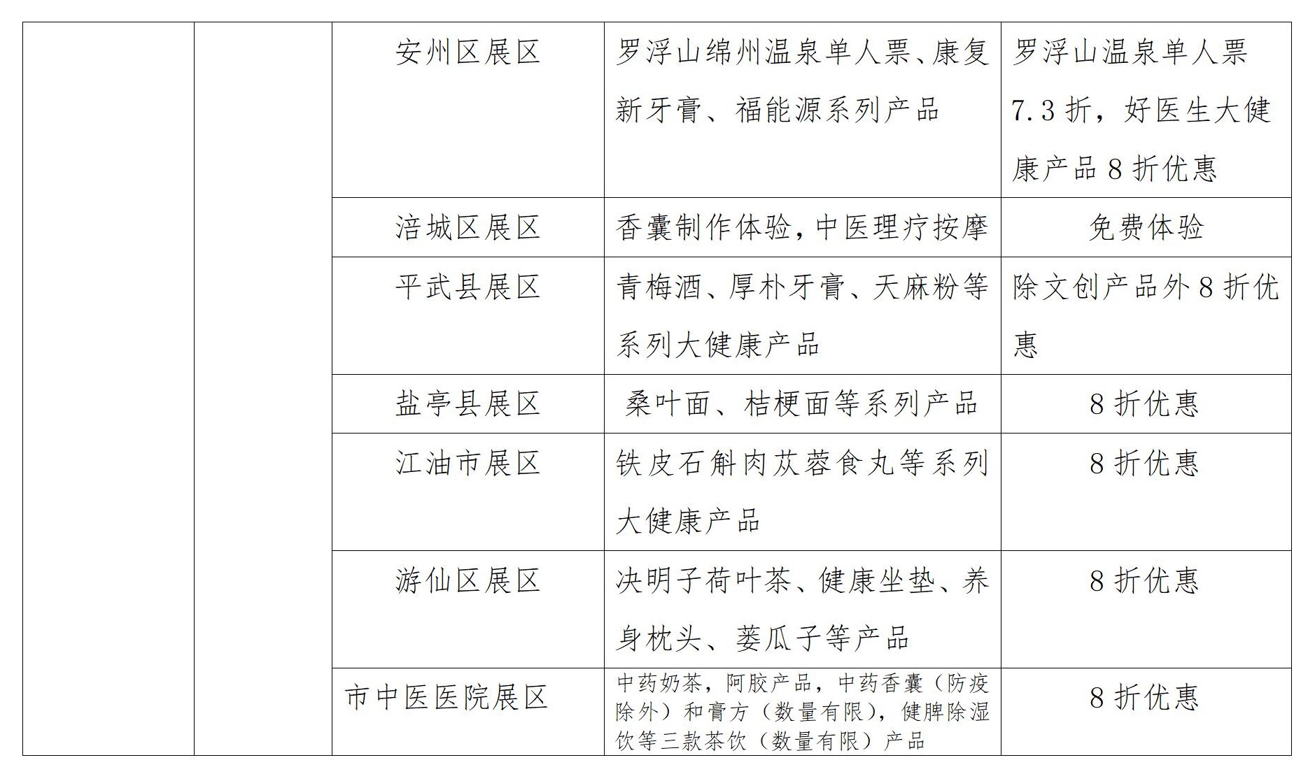 1_綿陽市中醫藥文化博覽惠民月大優惠(6)_03(1)_副本.jpg