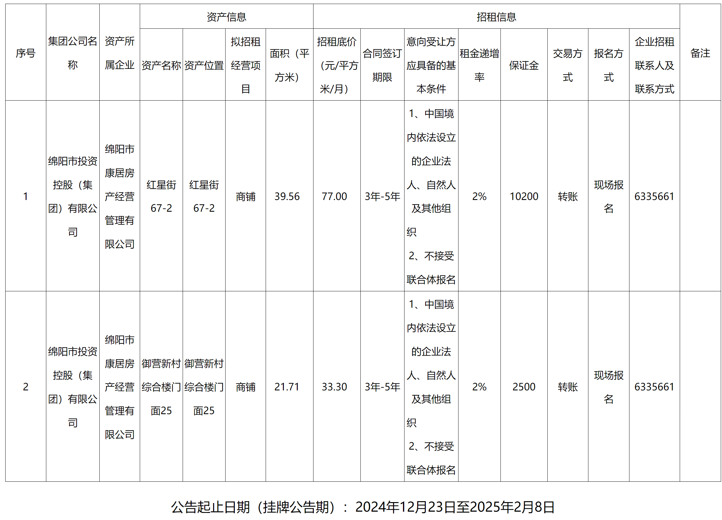 康居.png
