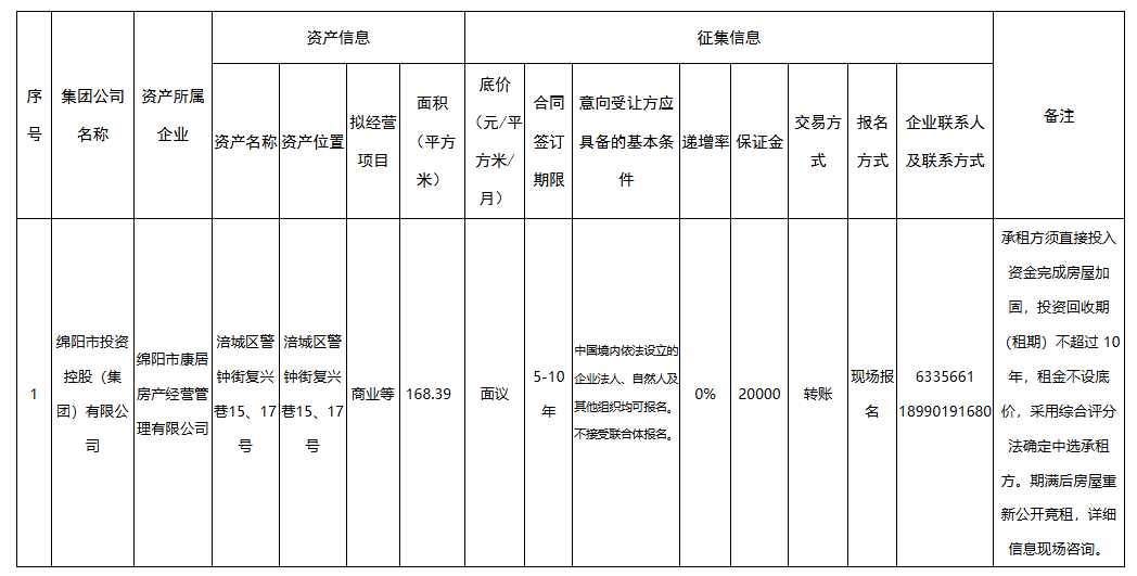 康居房產.png