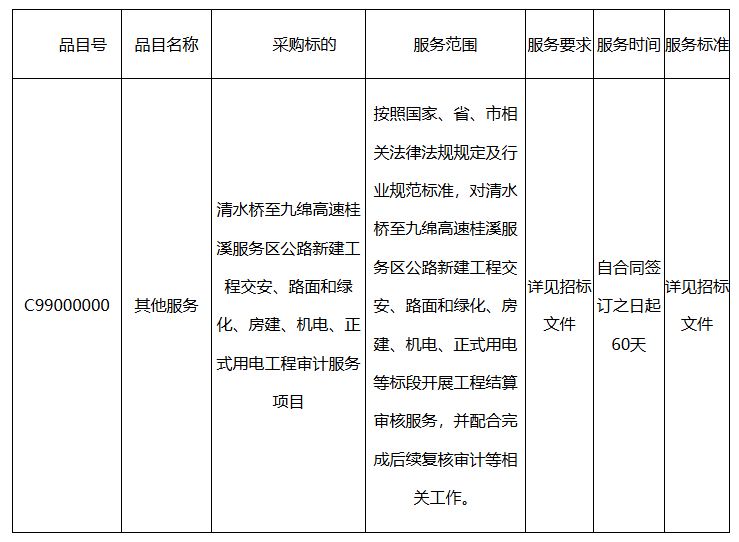 交通運輸服務中心2.png