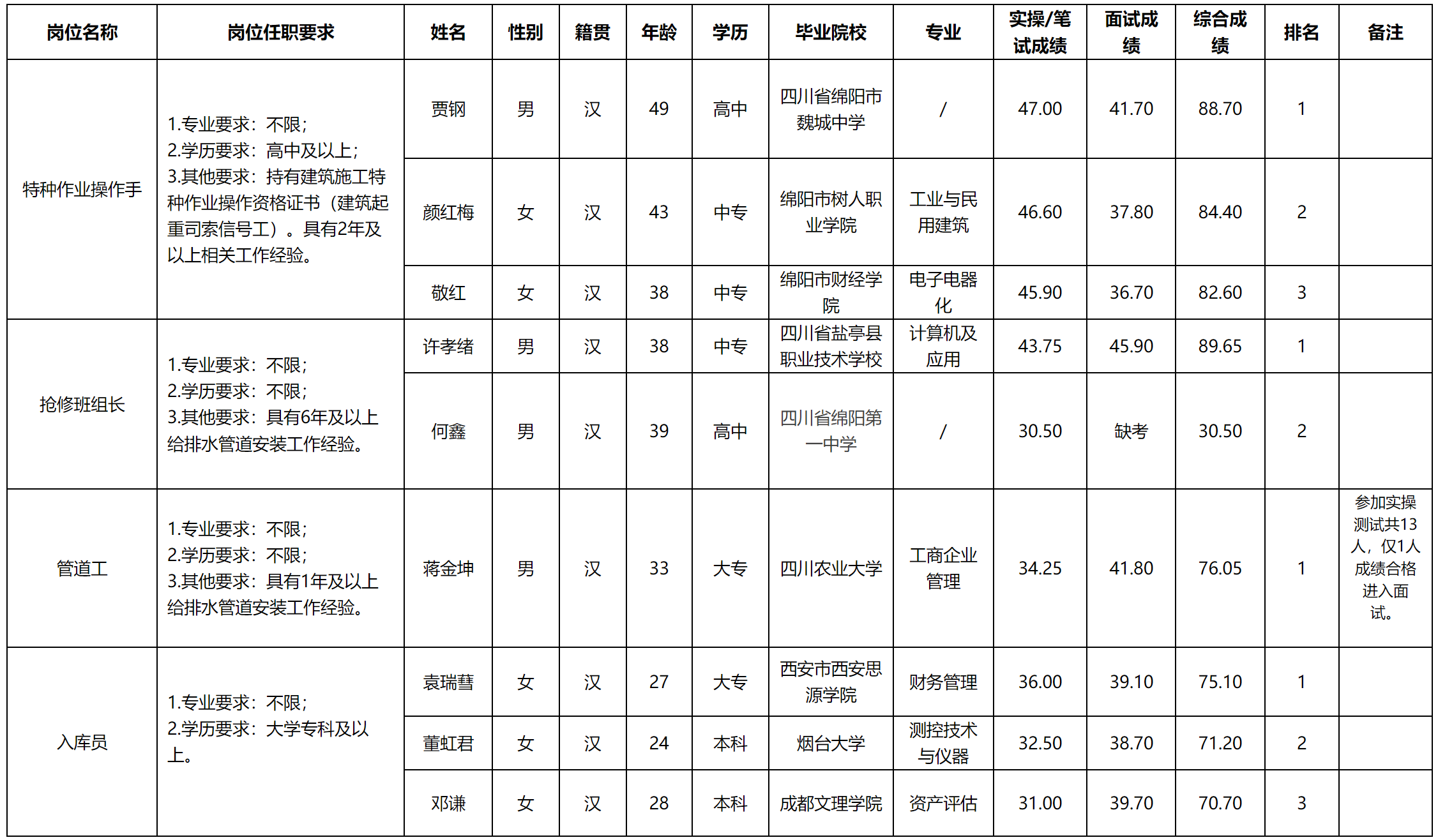 斯普潤.png