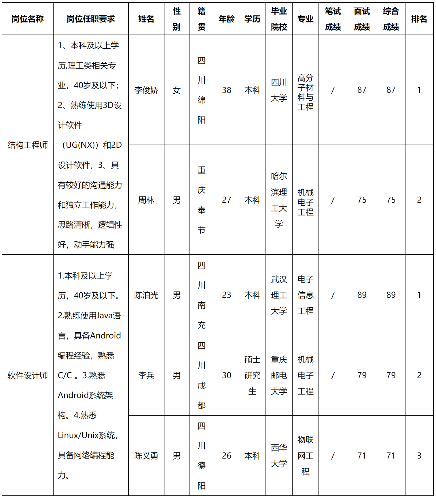 新網.png