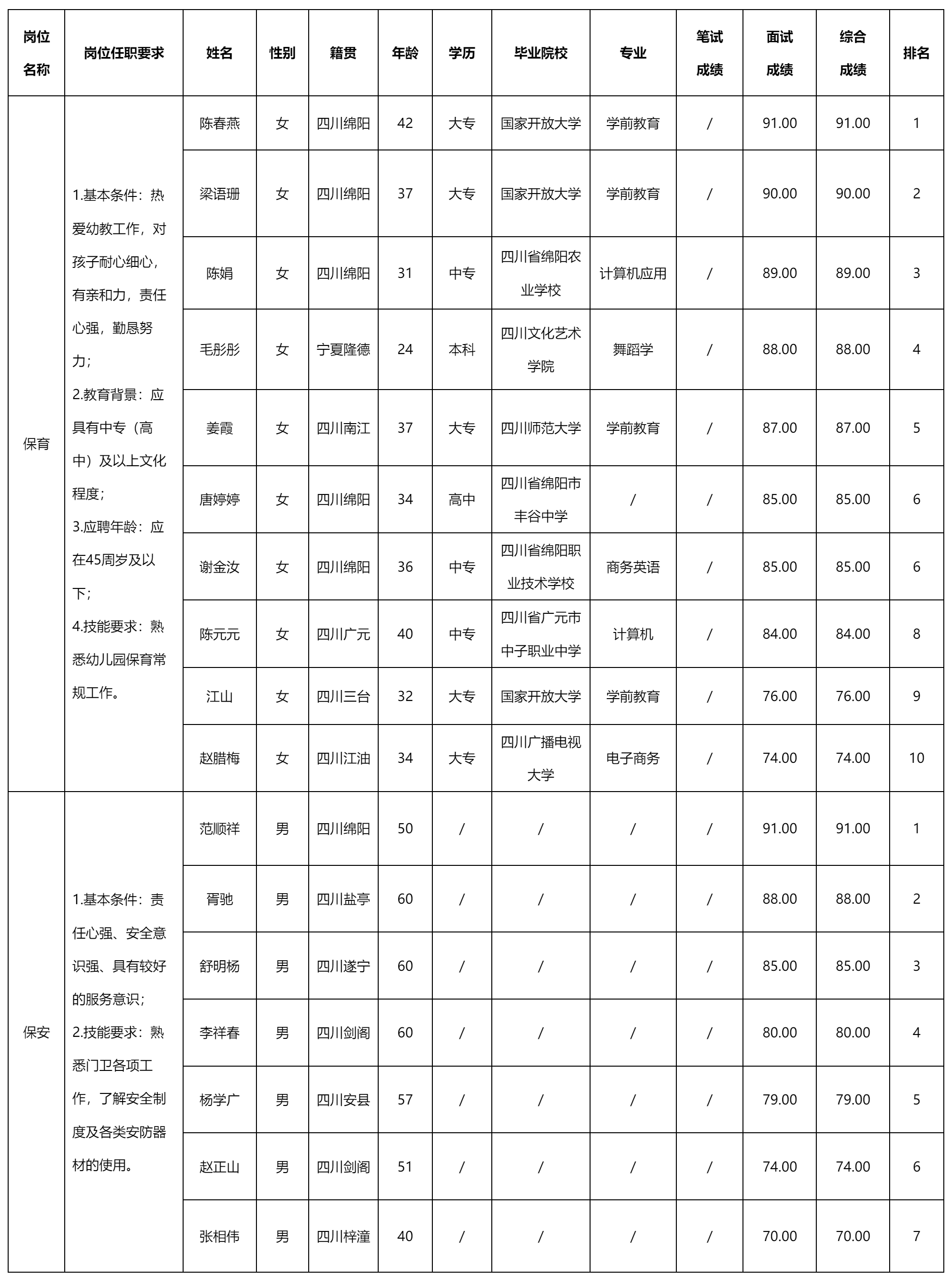 綿陽春暉教育.png