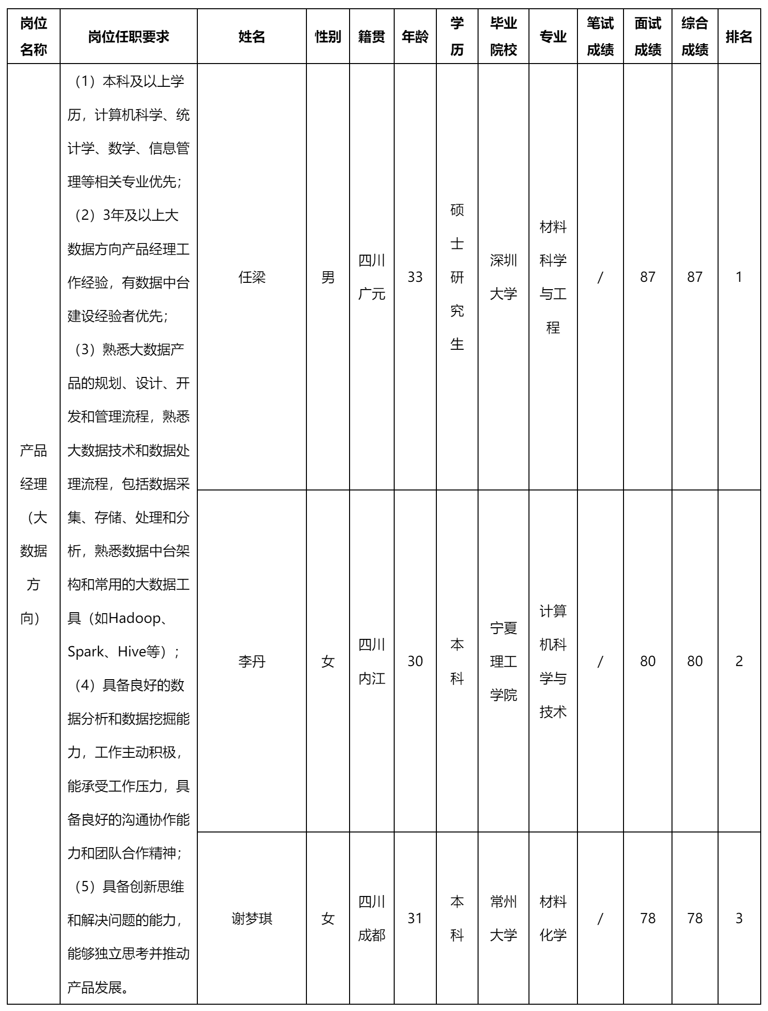 四川虹微技術.png