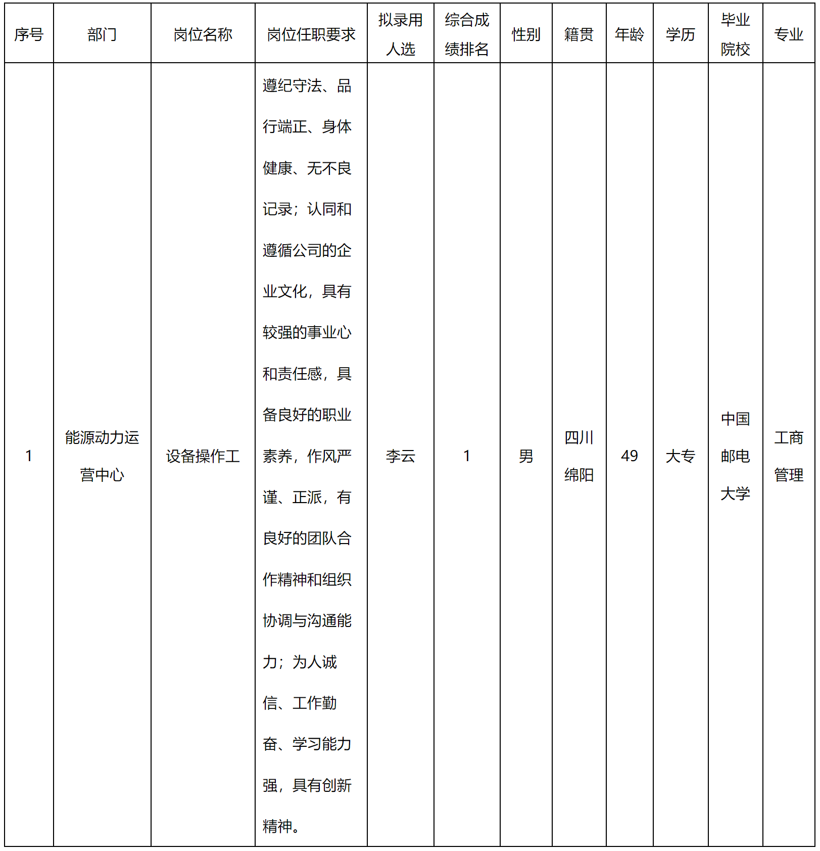 設備.png