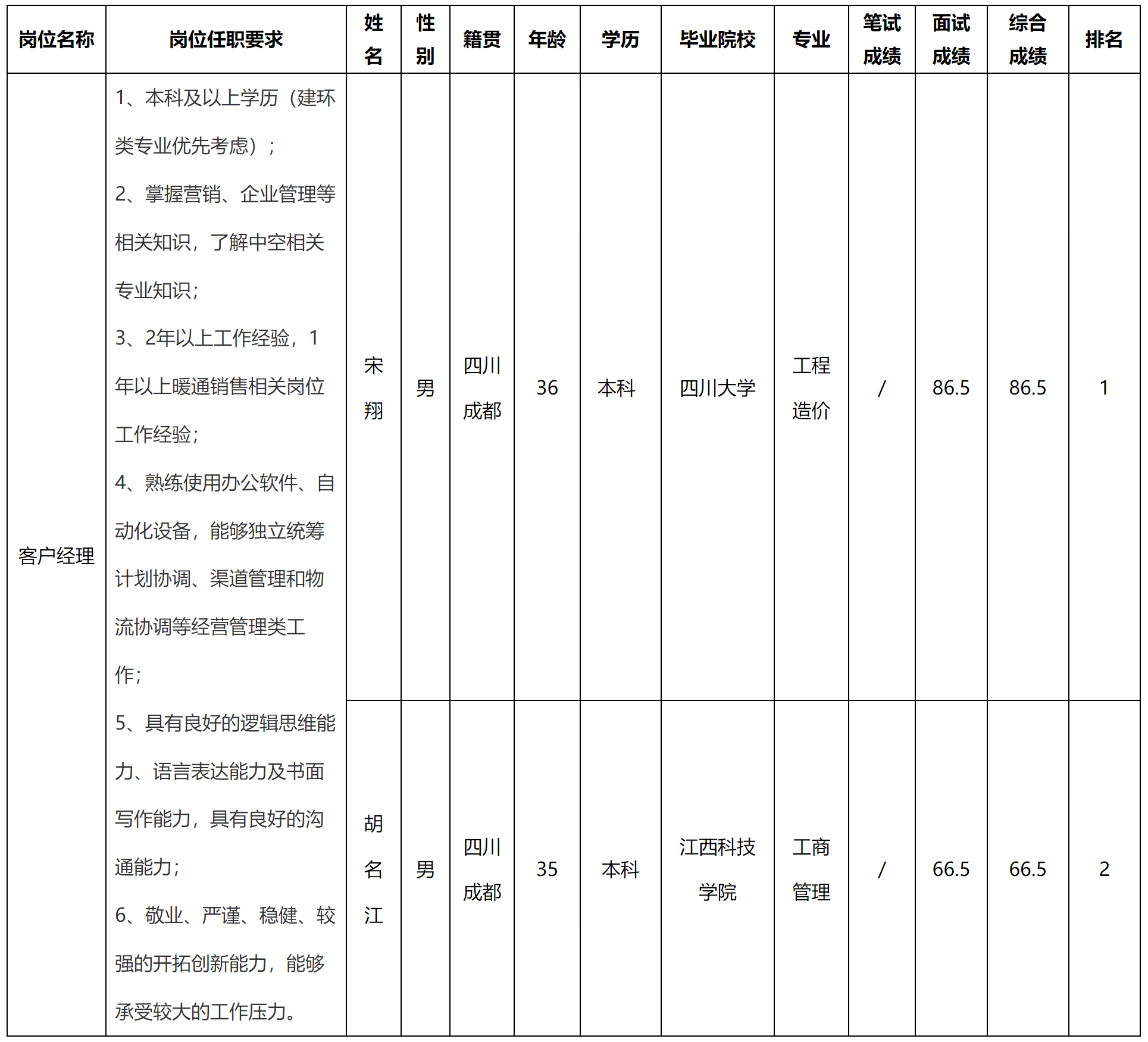 長虹空調.png