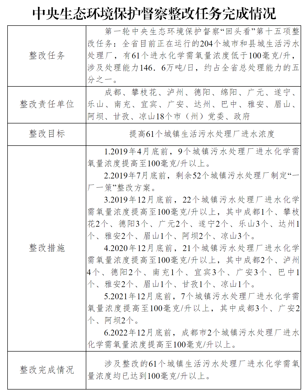 環境.png