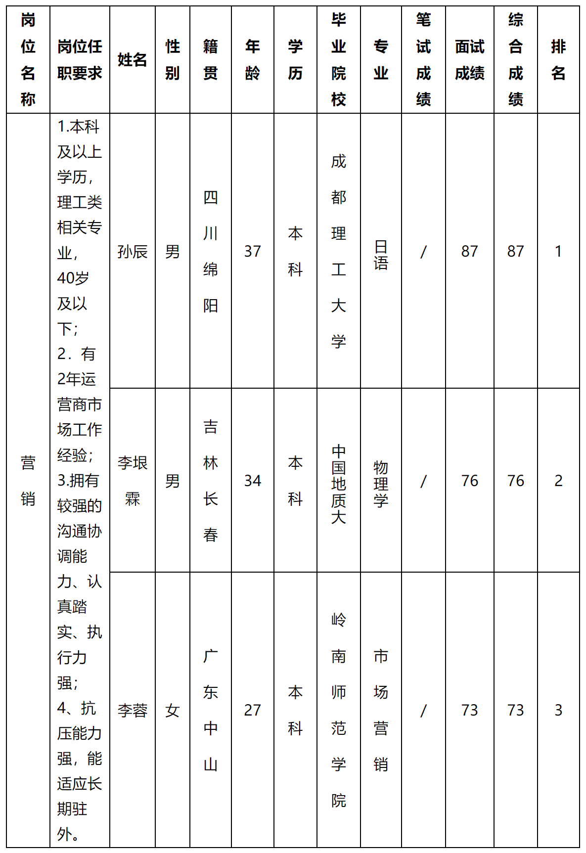 新網.png