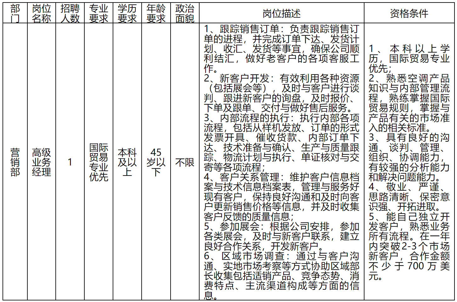 高級.png