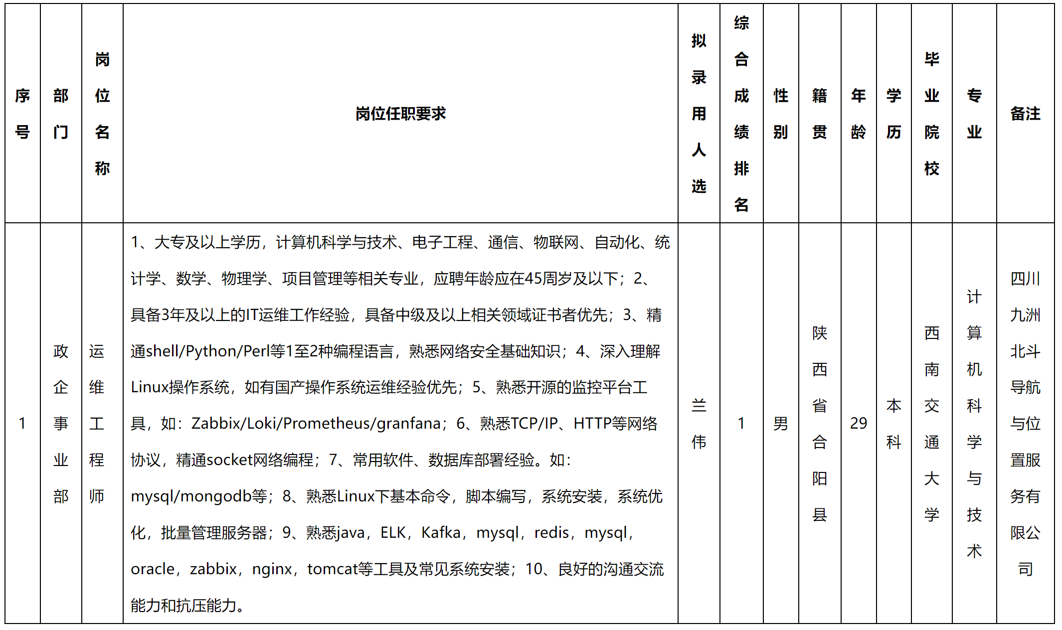 軍團(tuán).png