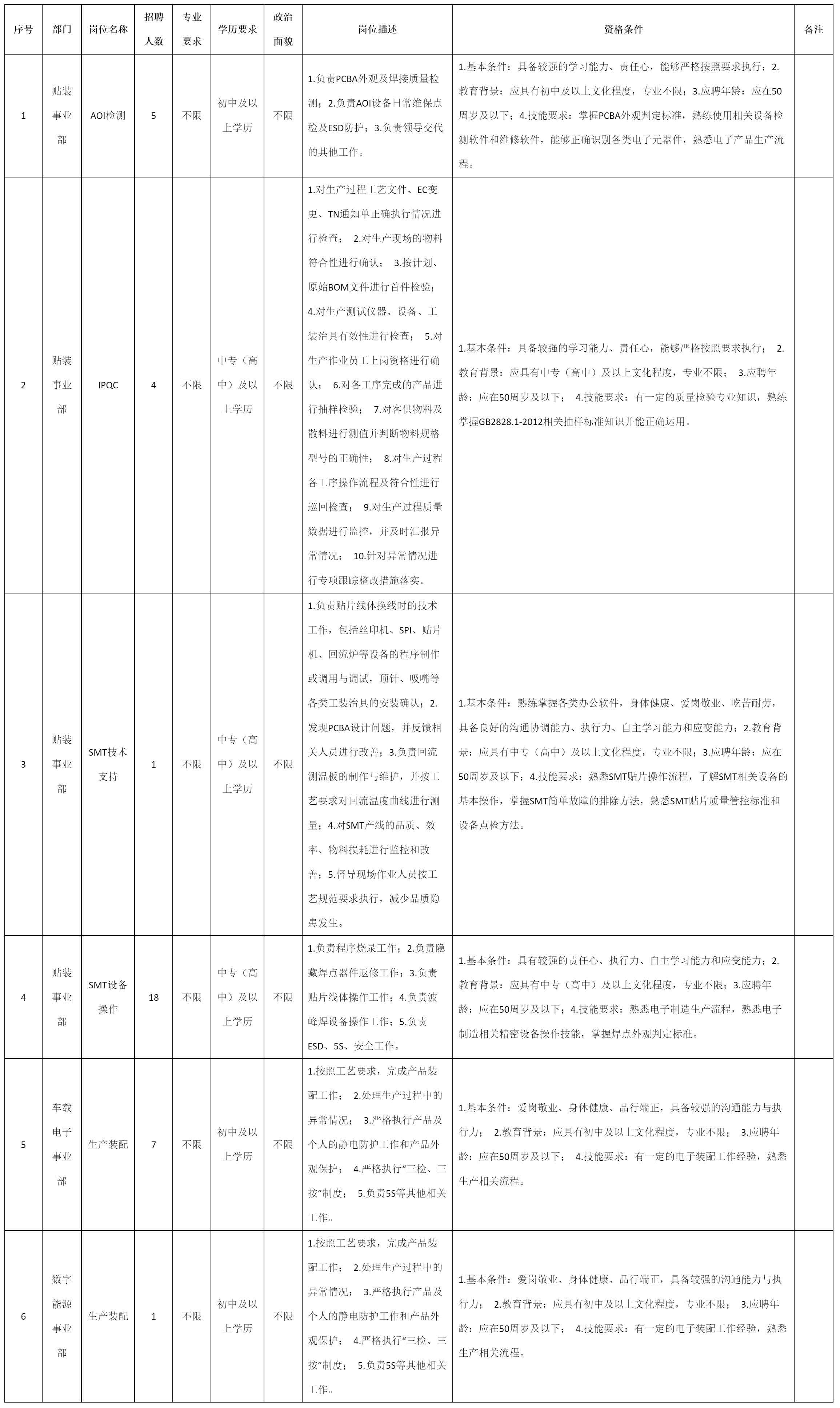 AOI檢測(cè).png