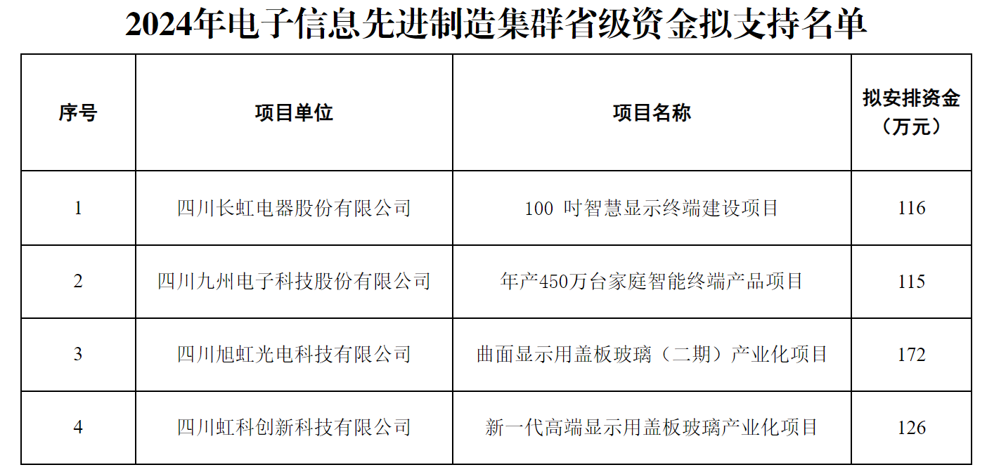 經(jīng)信.png