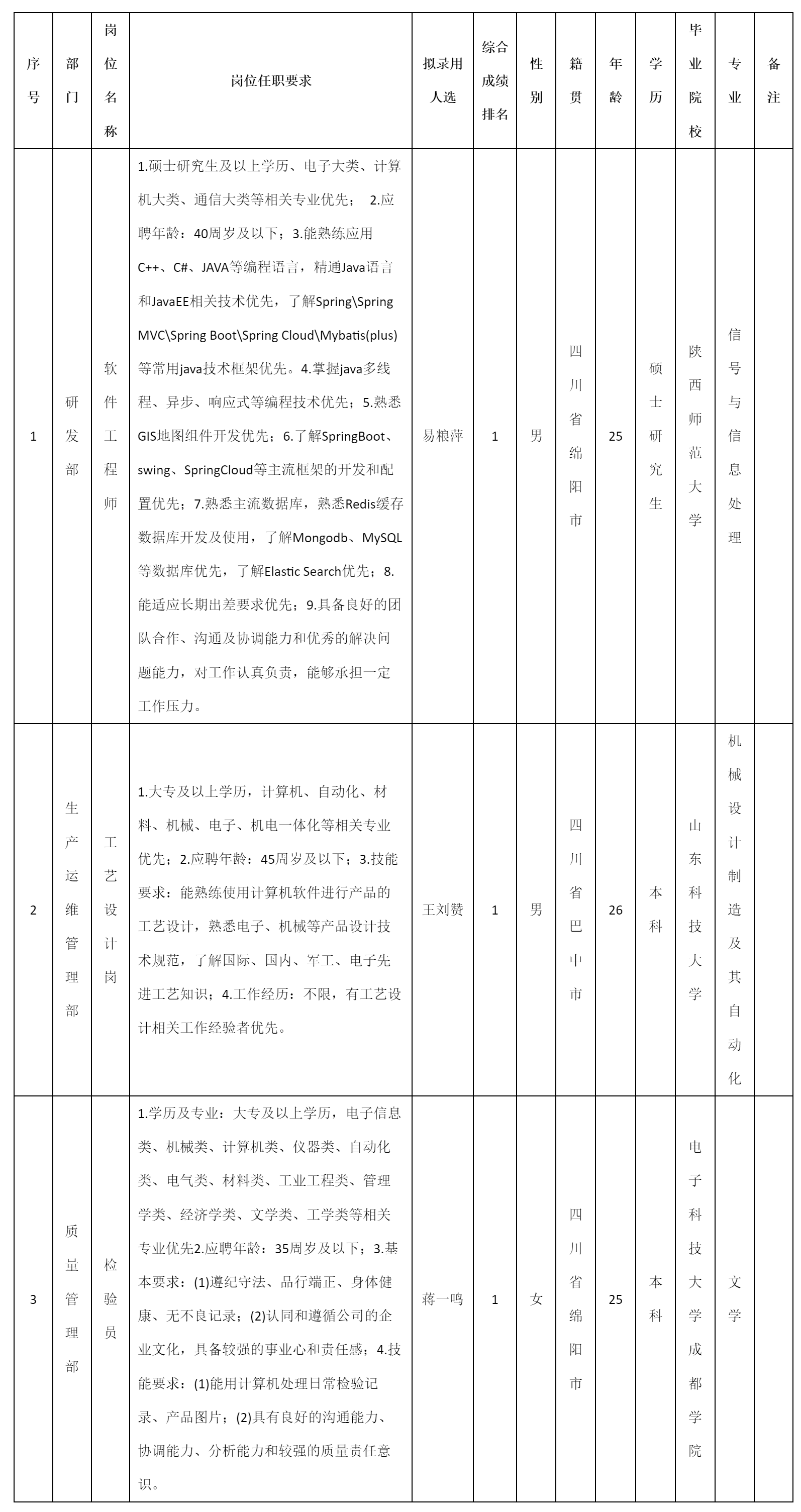 四川九洲防控科技.png