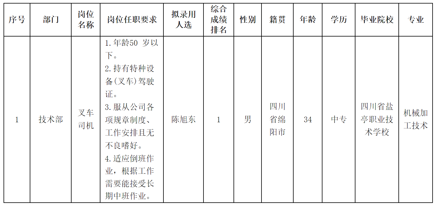 格潤.png