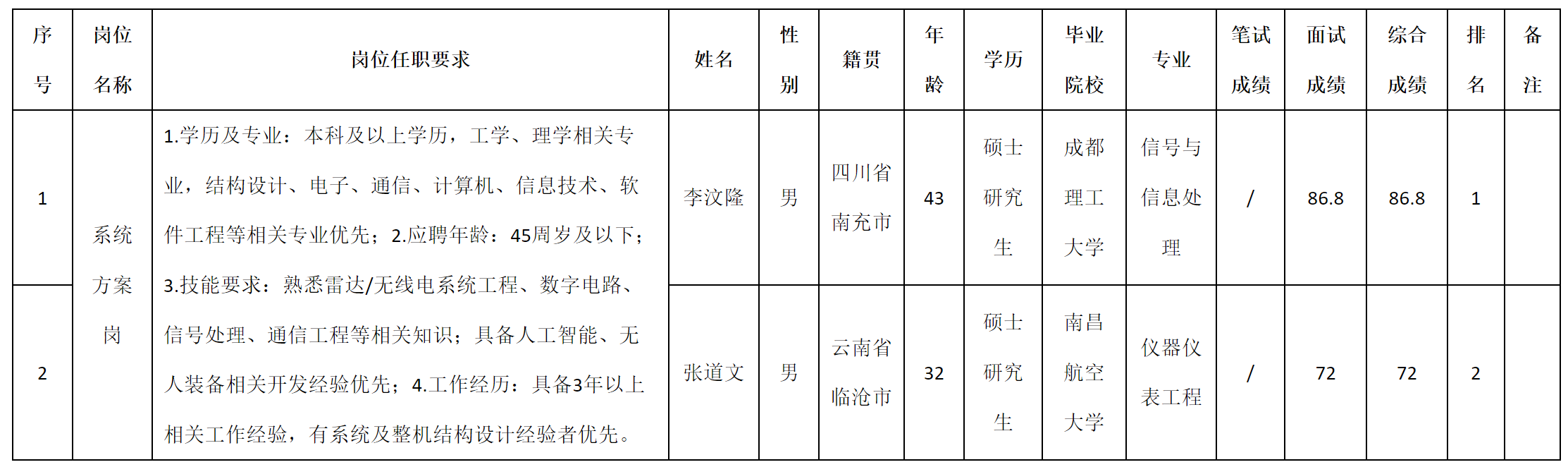 創智.png