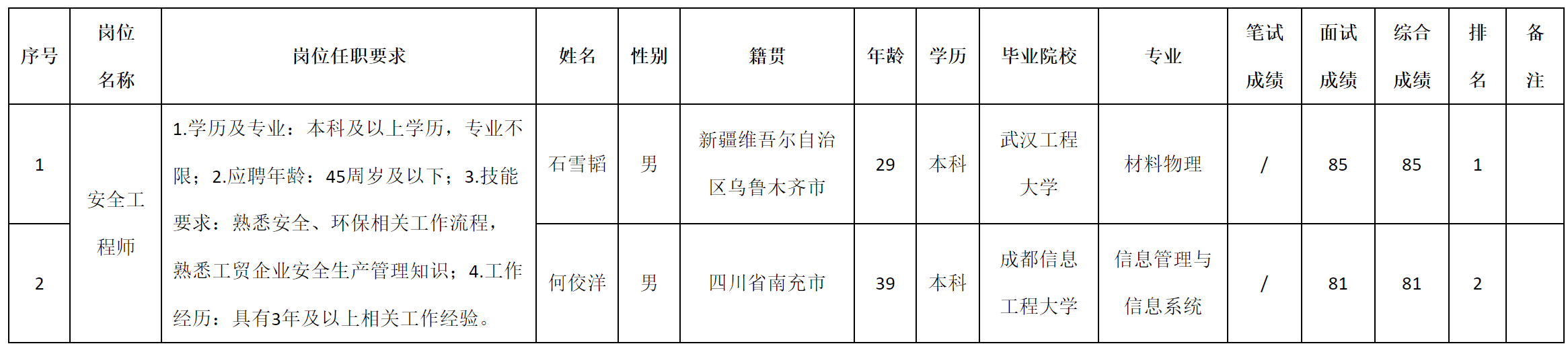 安全.png