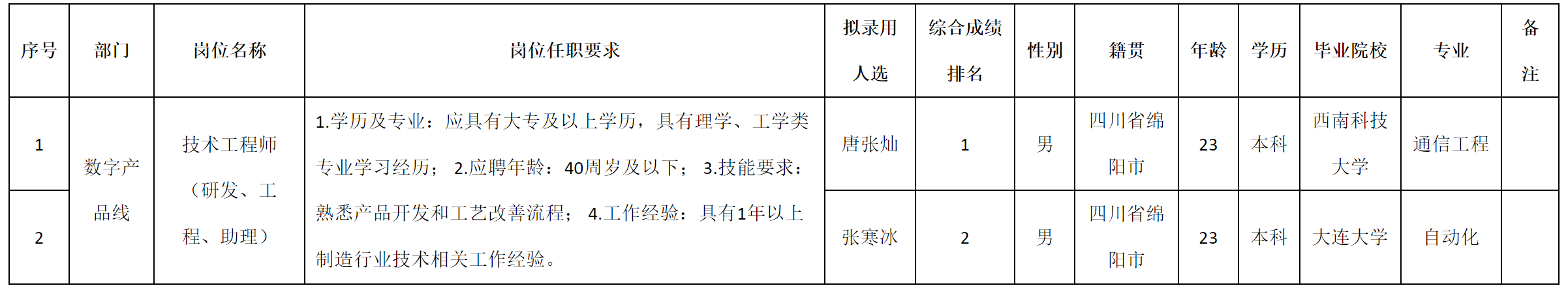 技術.png
