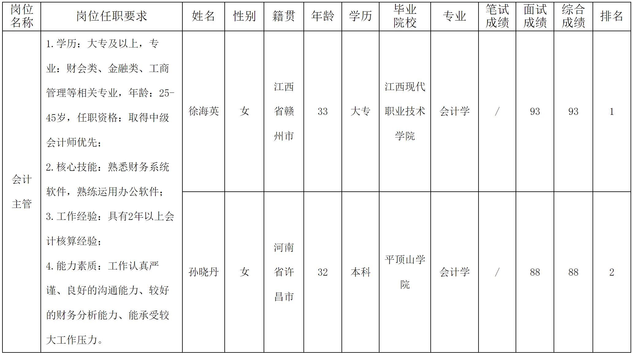 江西.png