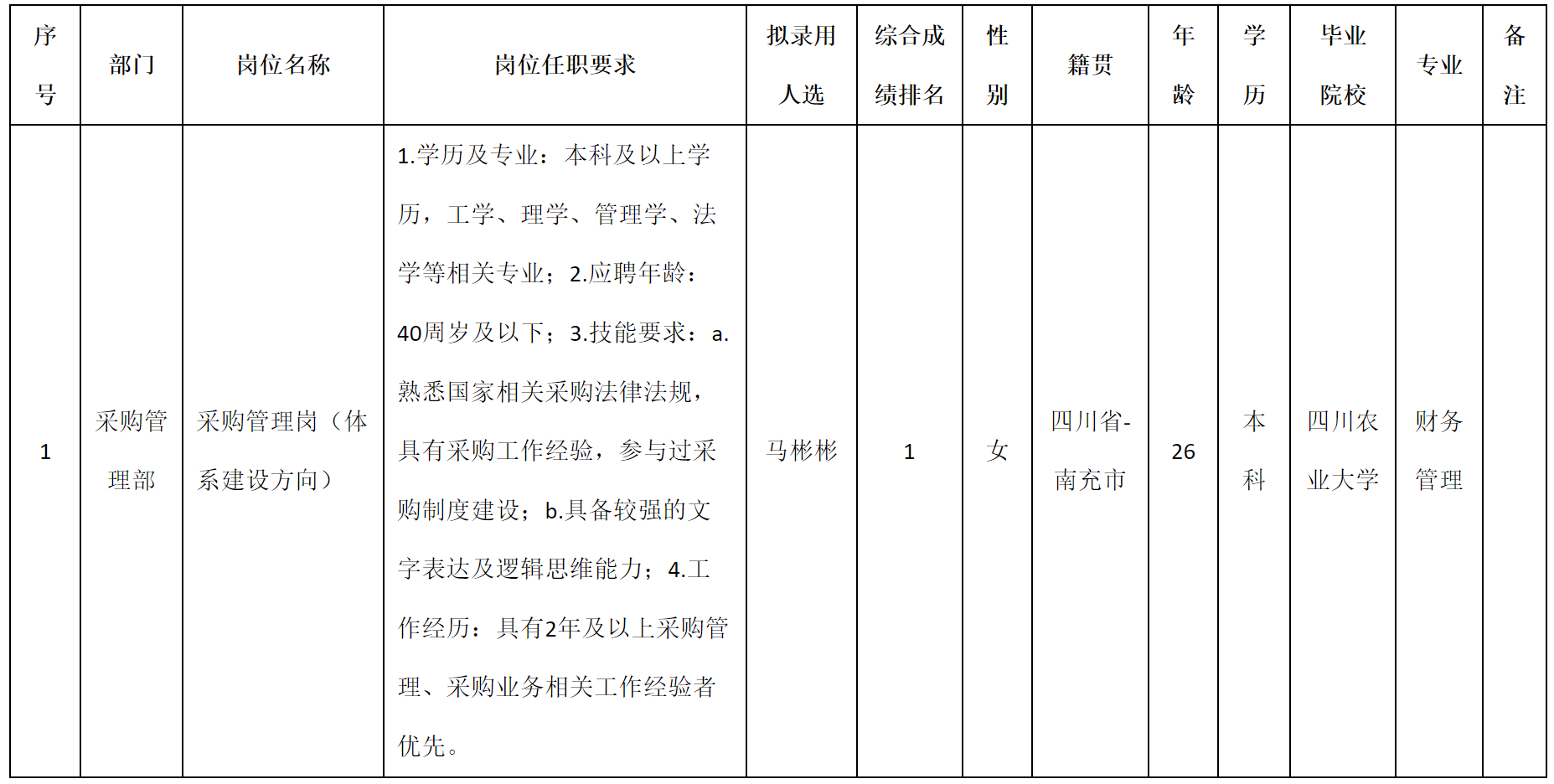 迪佳.png