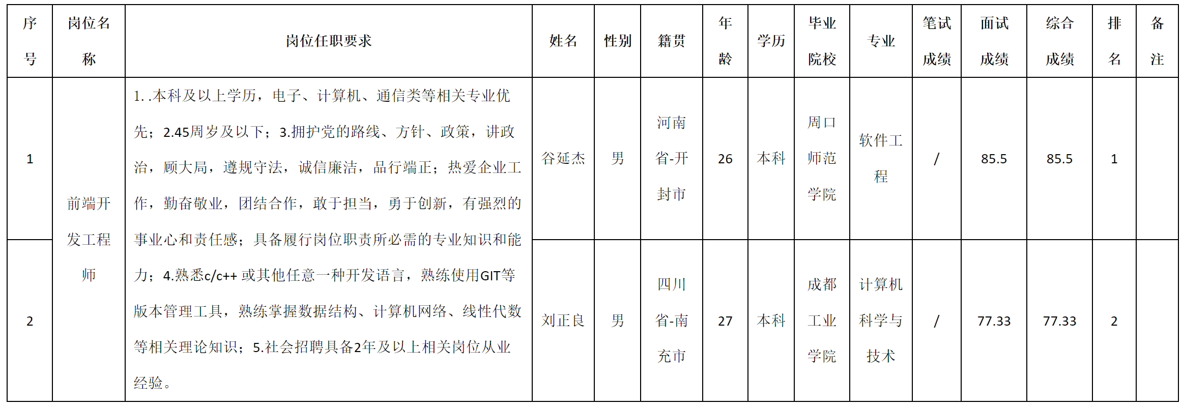 QQ截圖20250421160515.png