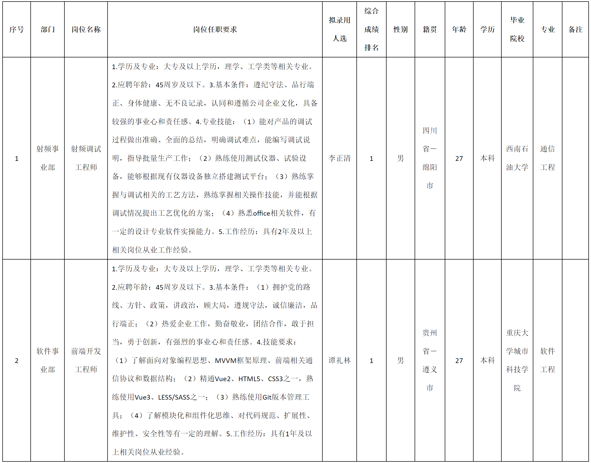 九強通信.png