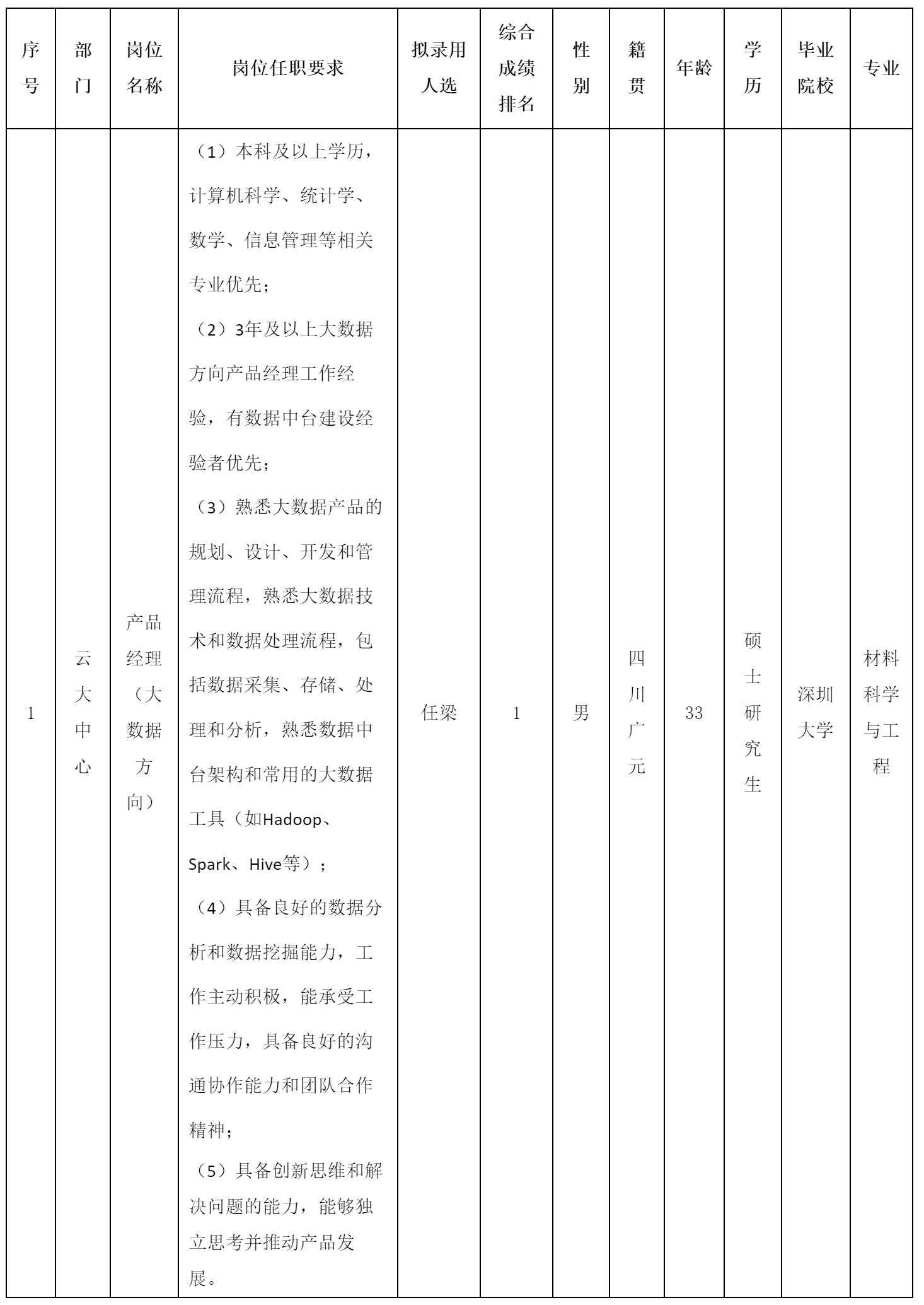 四川虹微技術有.png