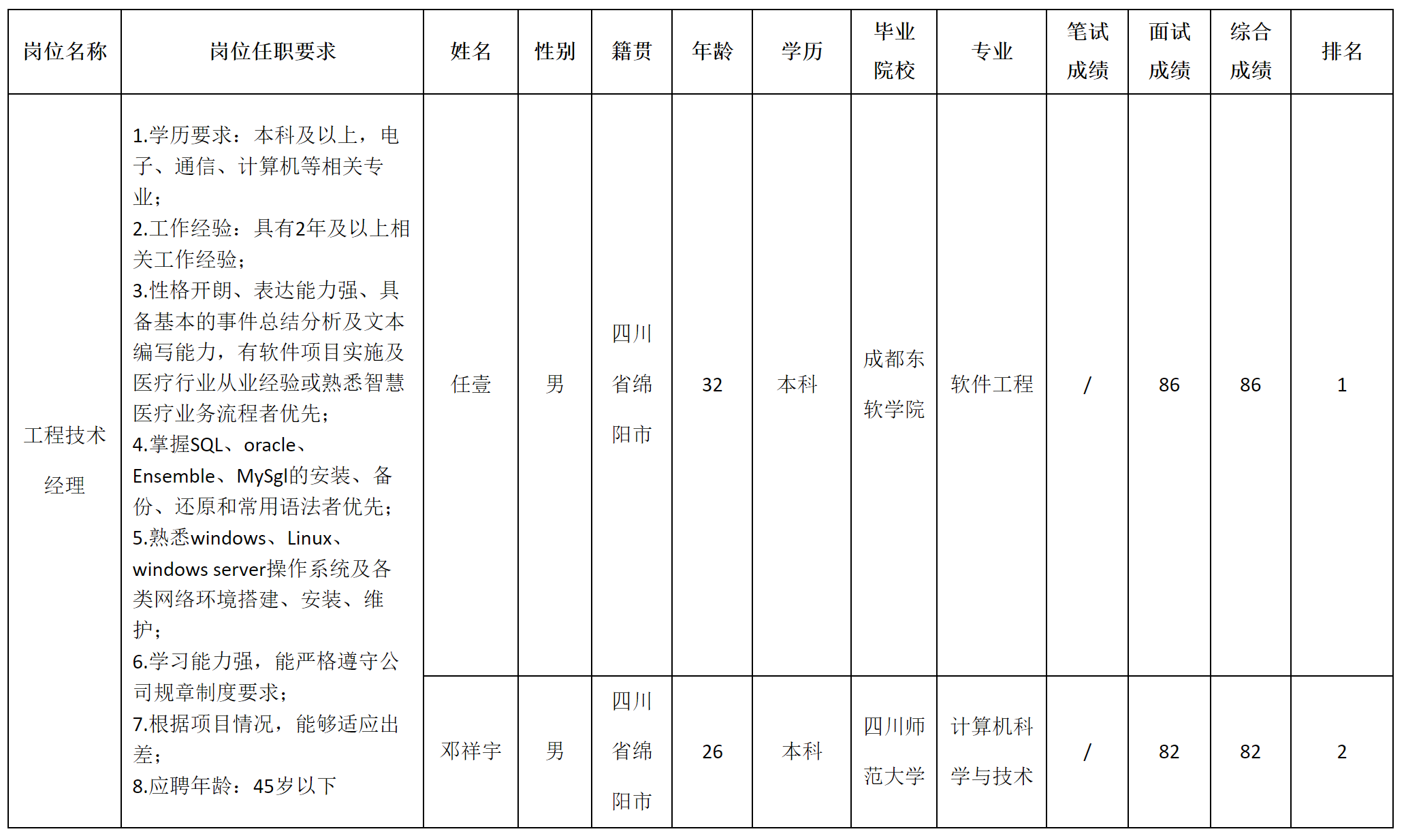 技術(shù).png