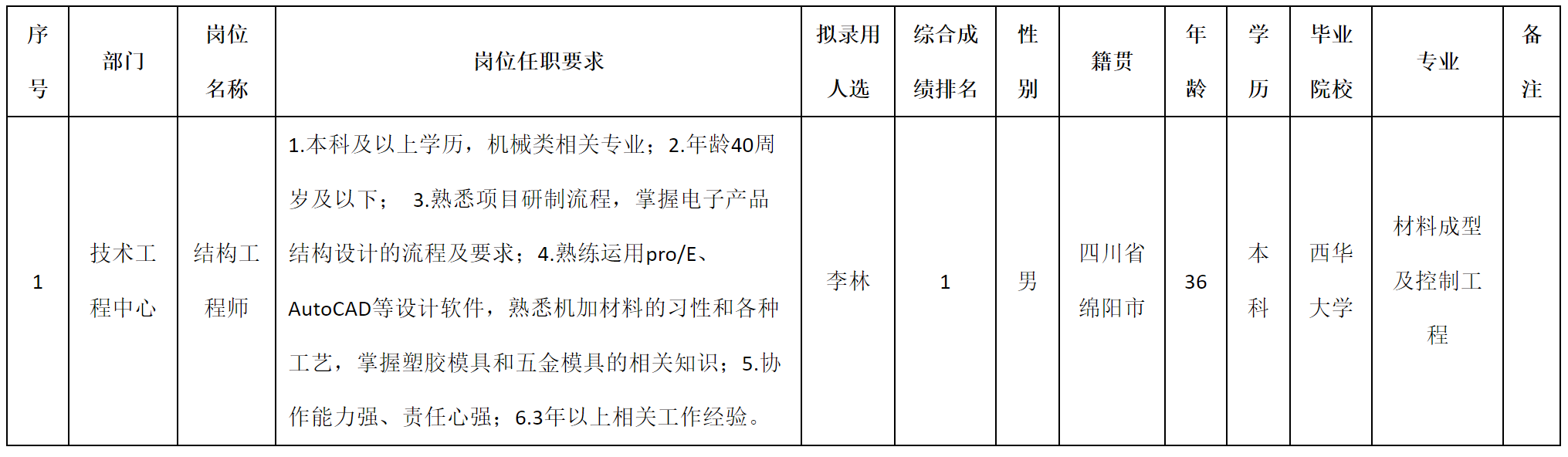 結構.png