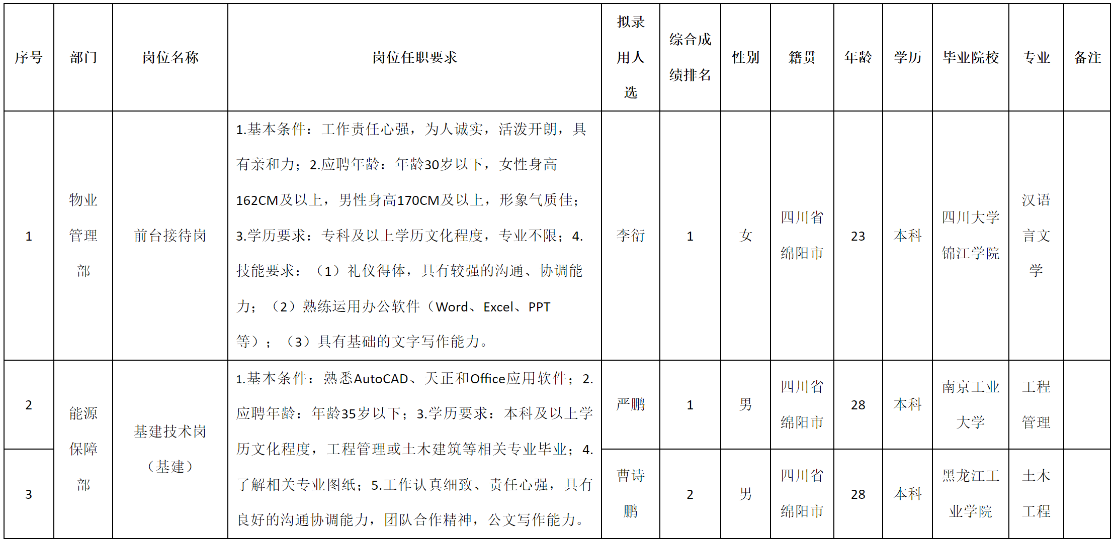 后勤.png