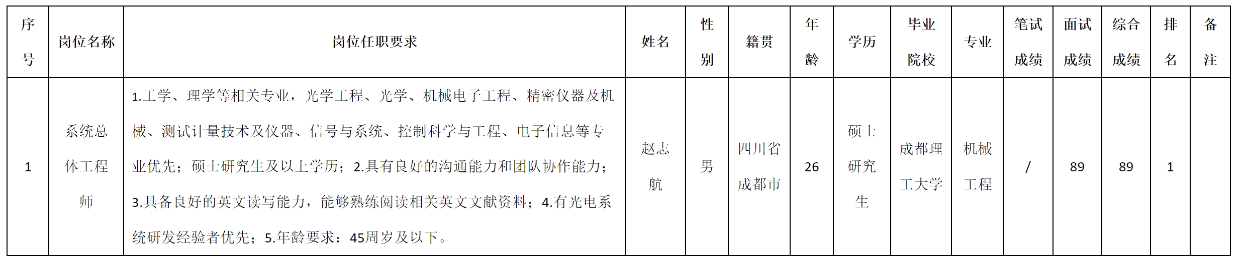長久.png
