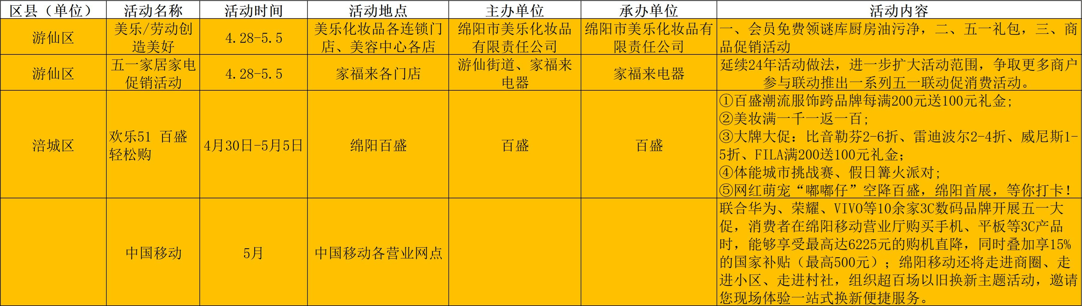 連鎖品牌.jpg