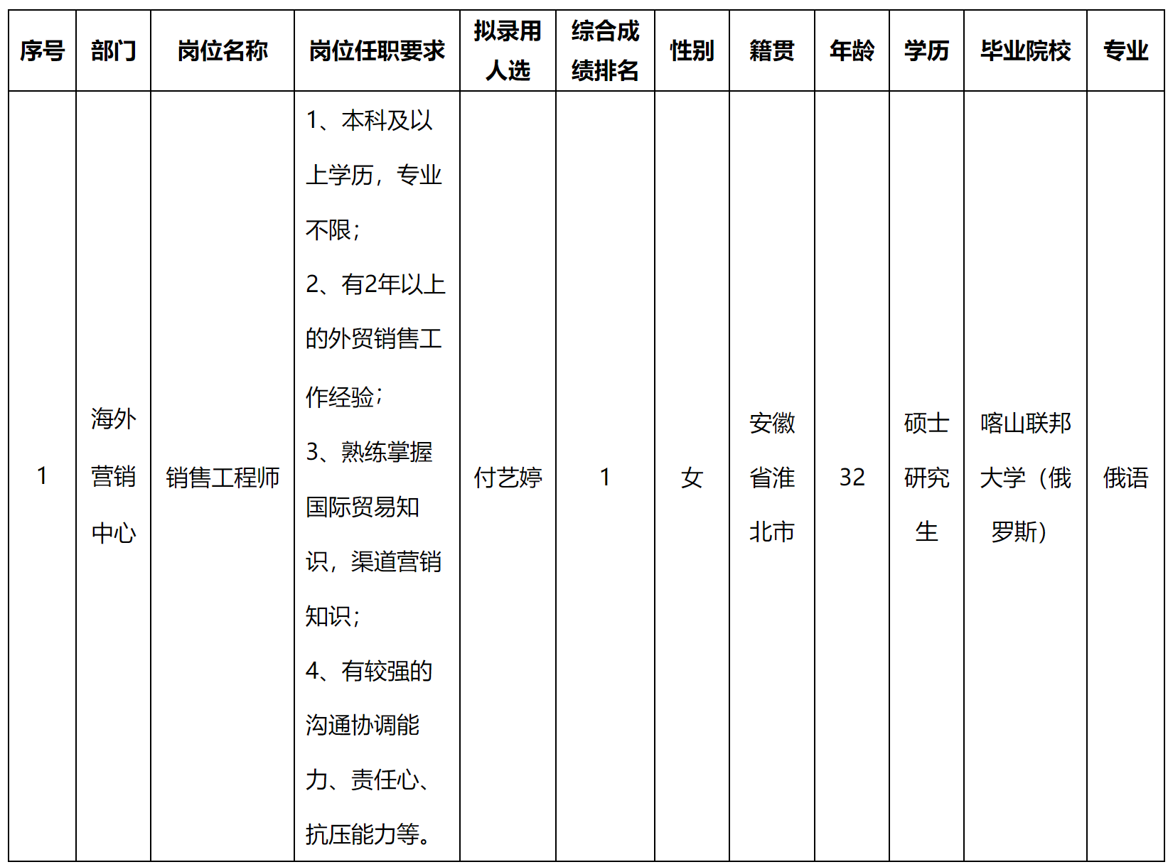 中科.png