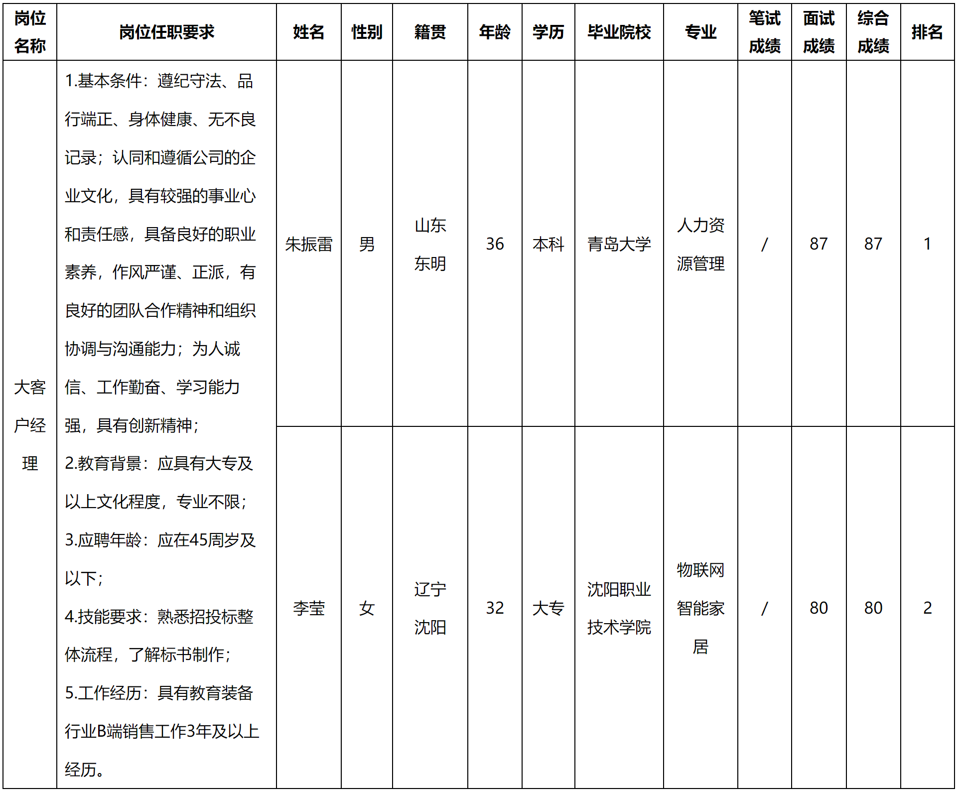 長虹教育.png