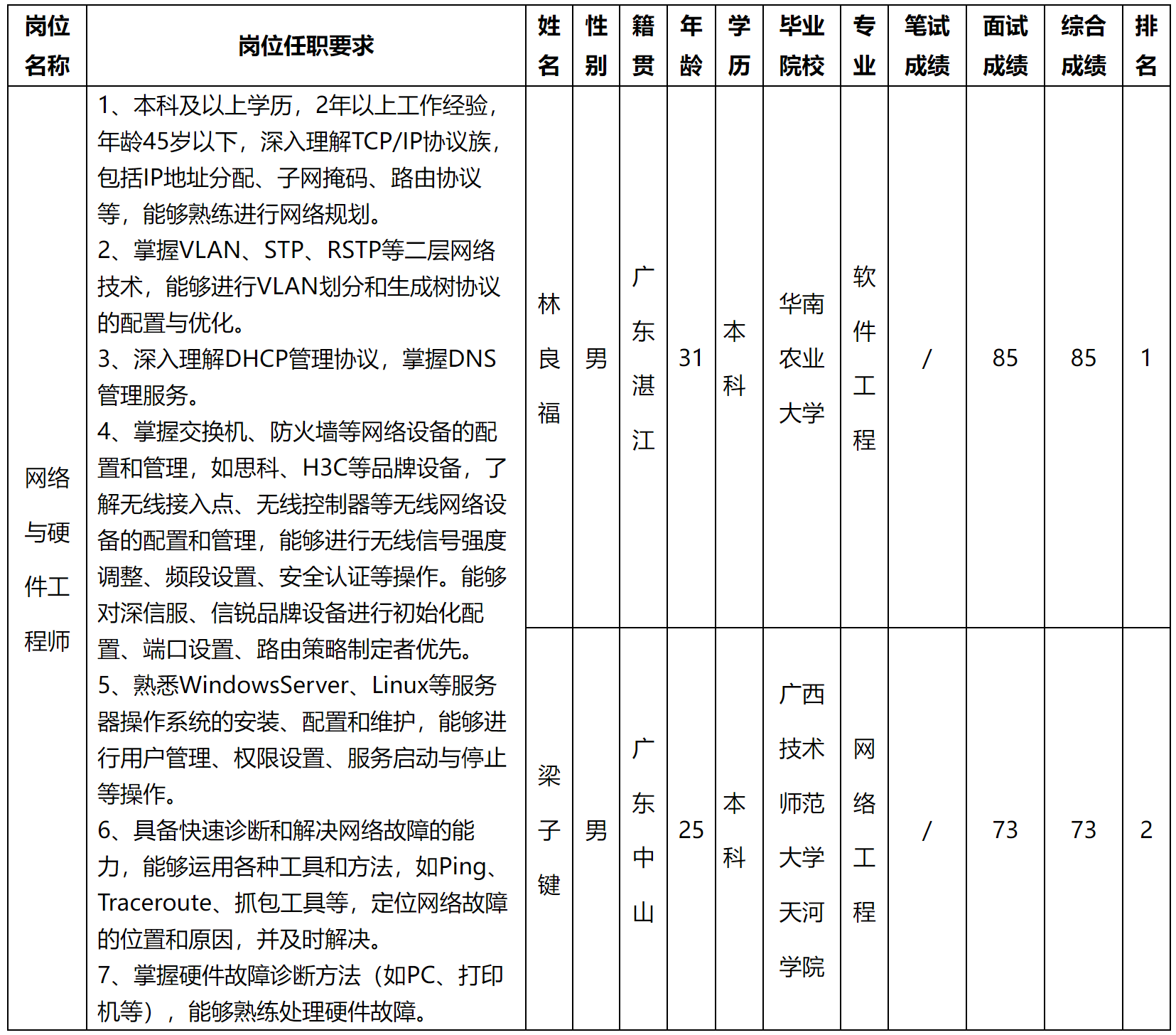 中山.png