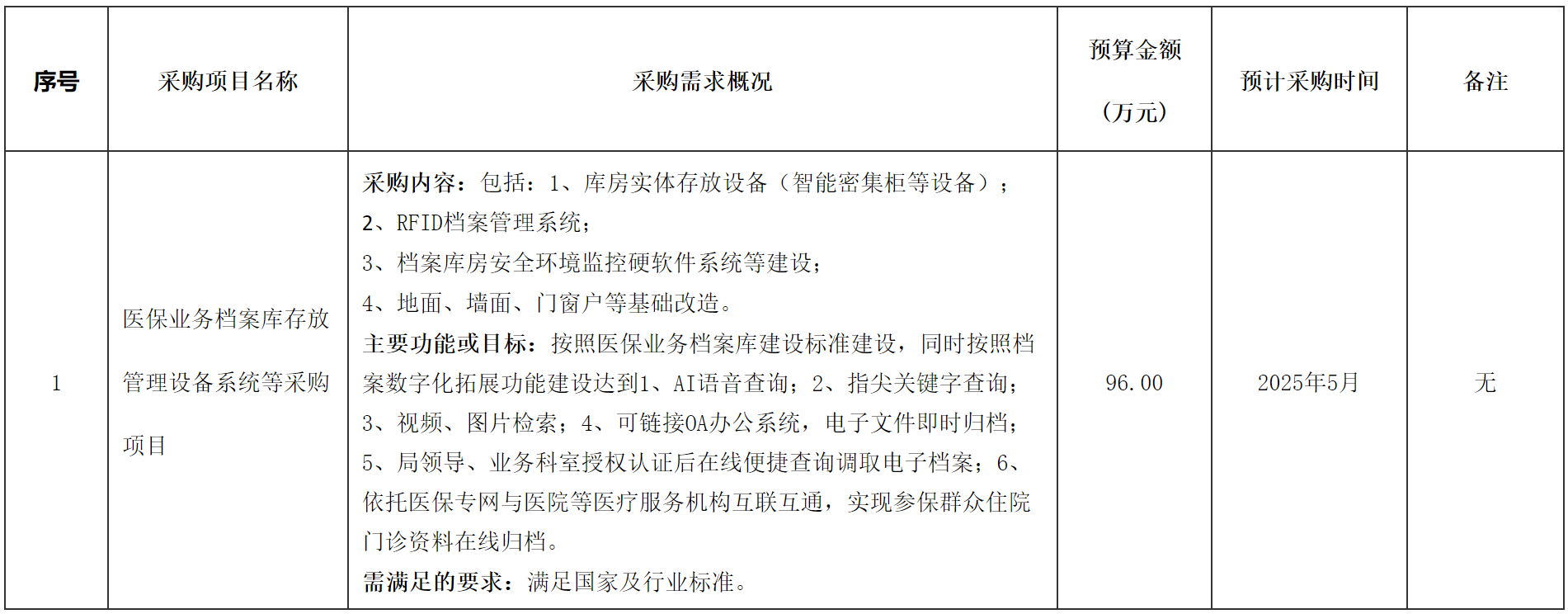 醫療.png