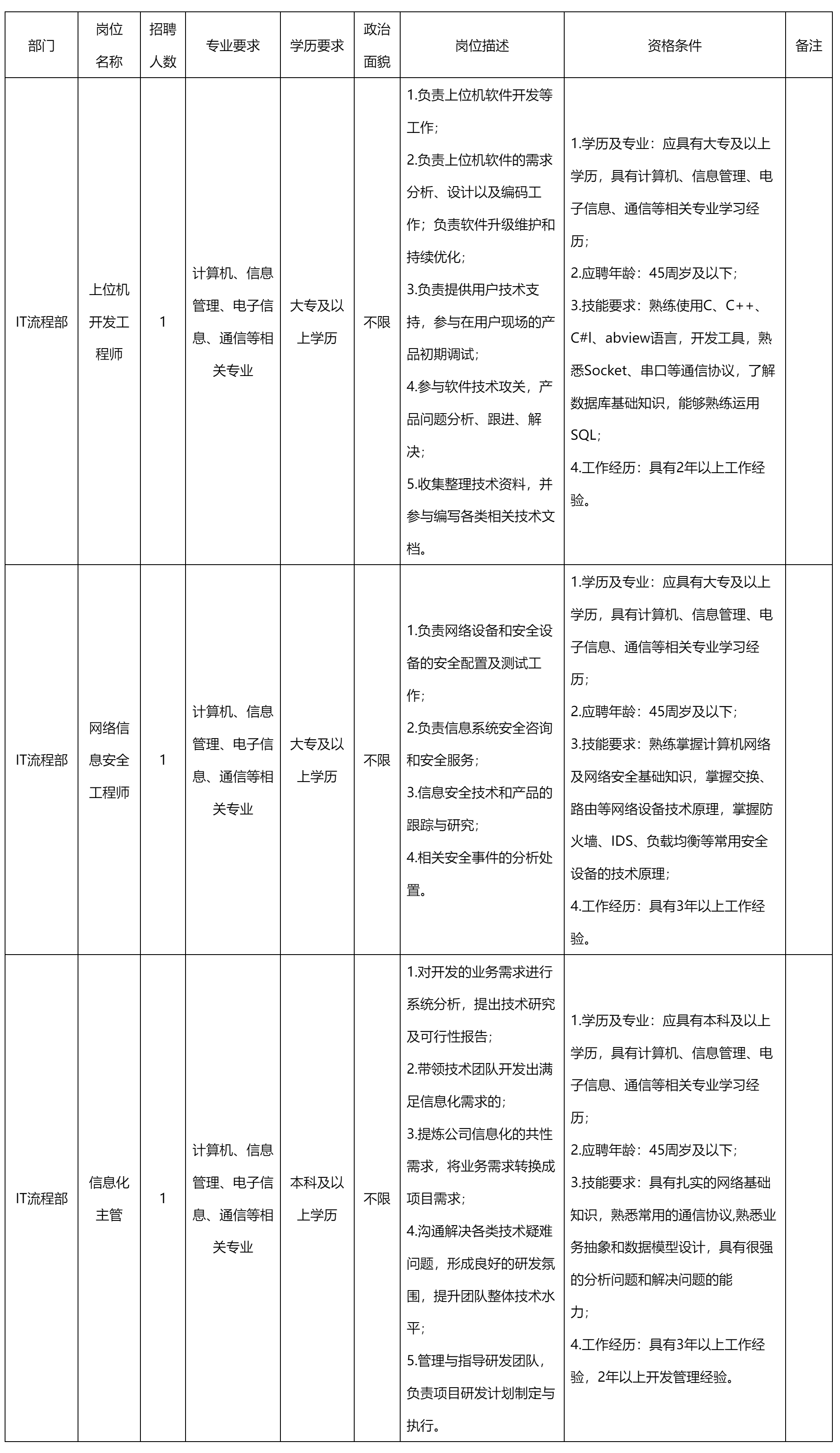 四川上位機.png