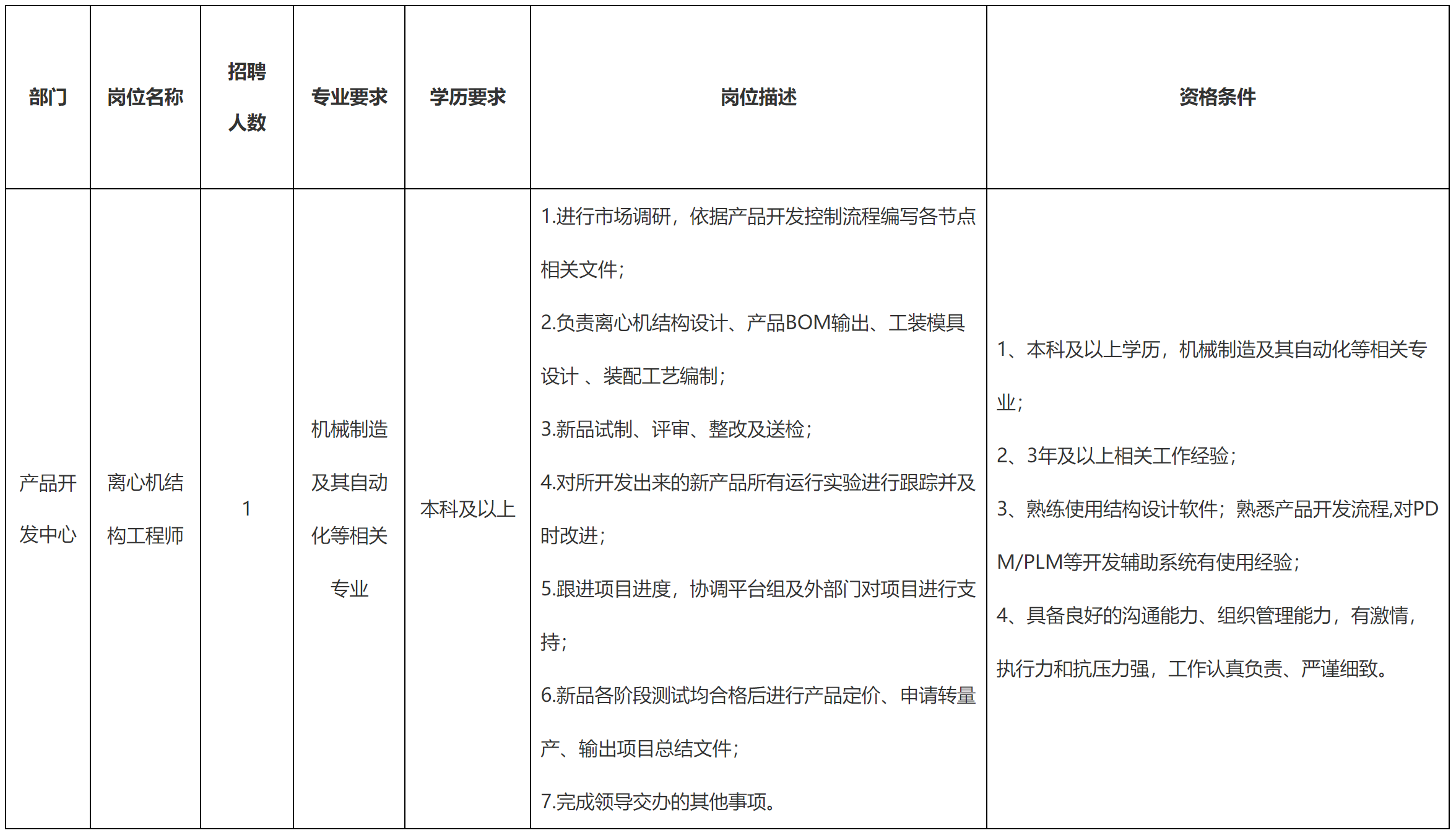 離心機(jī).png
