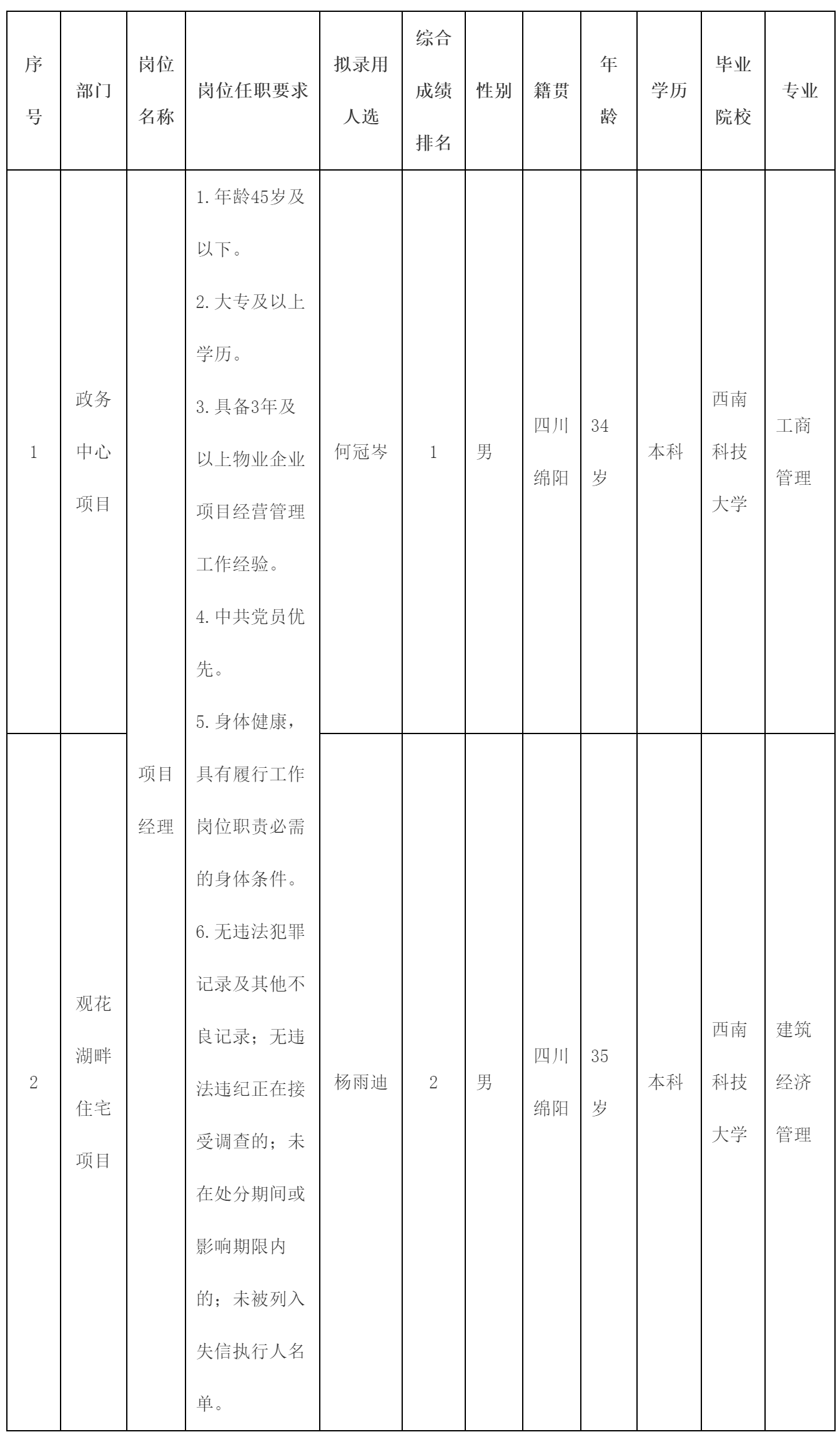 綿陽科發.png