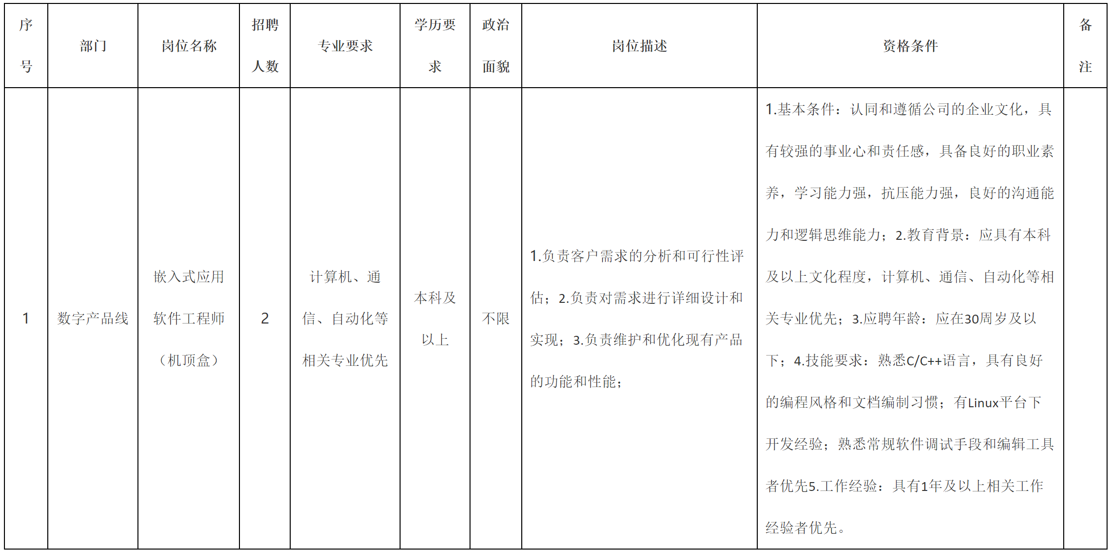 機頂盒.png