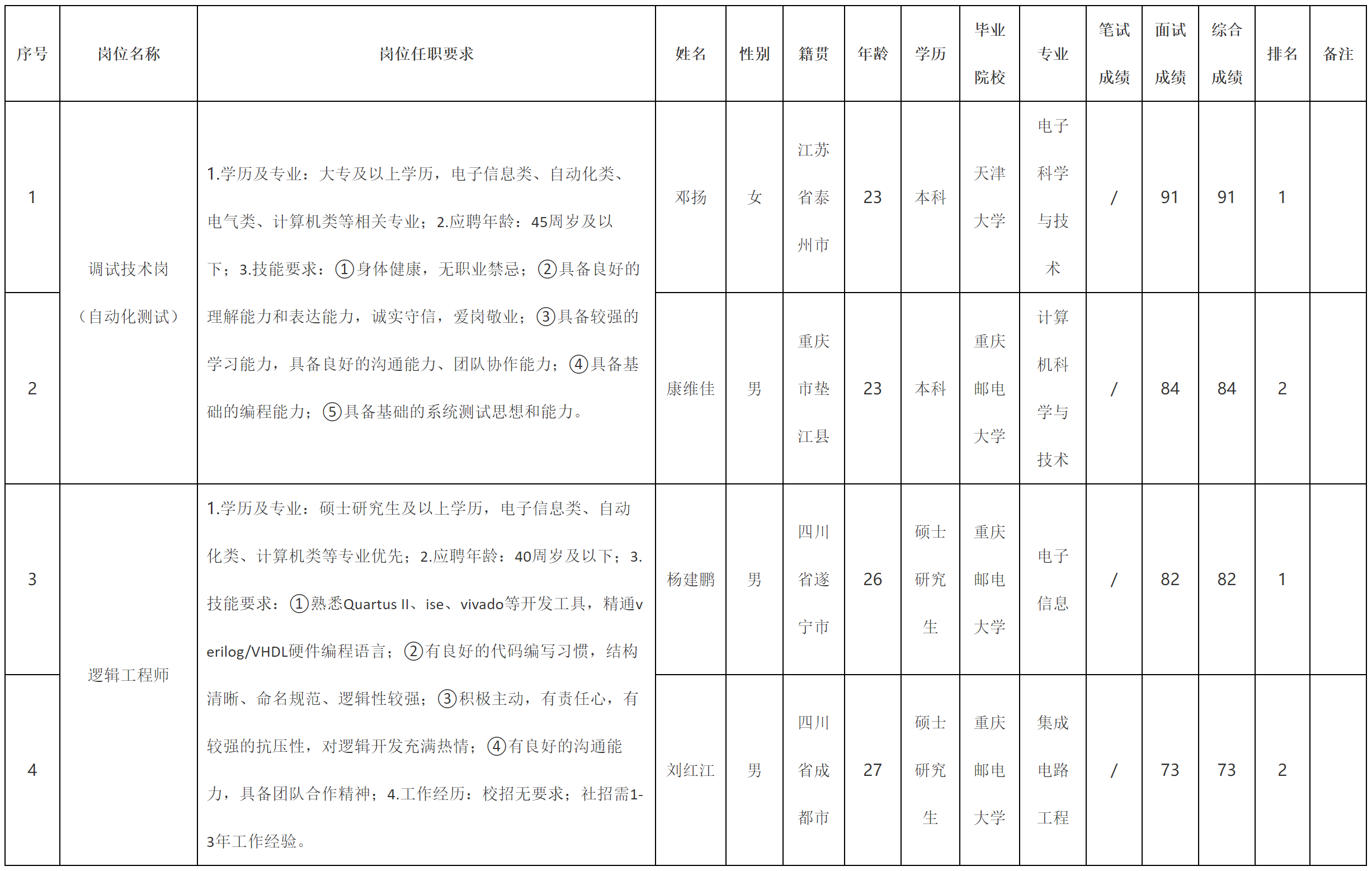 自動化.png
