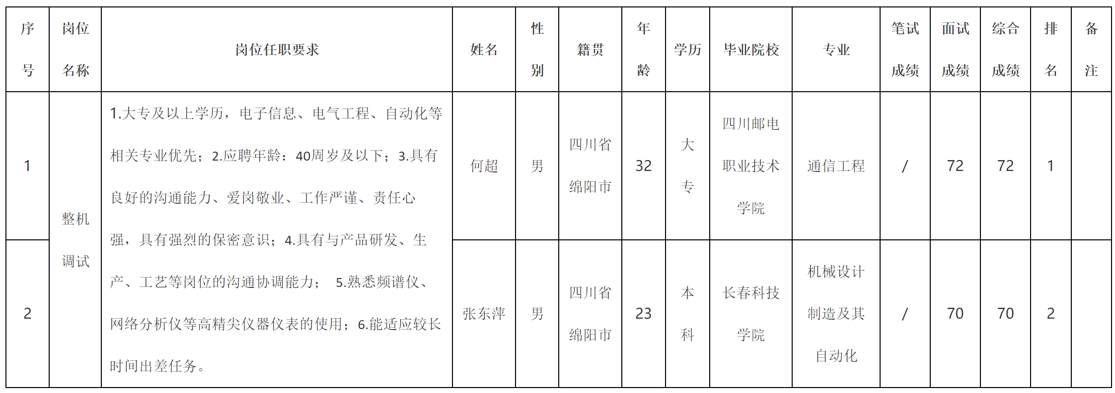整機.png