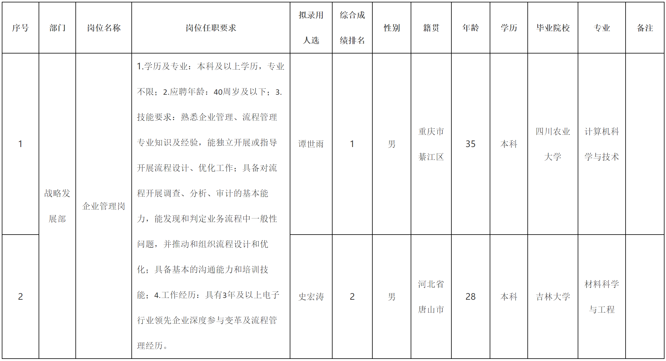企業管理.png