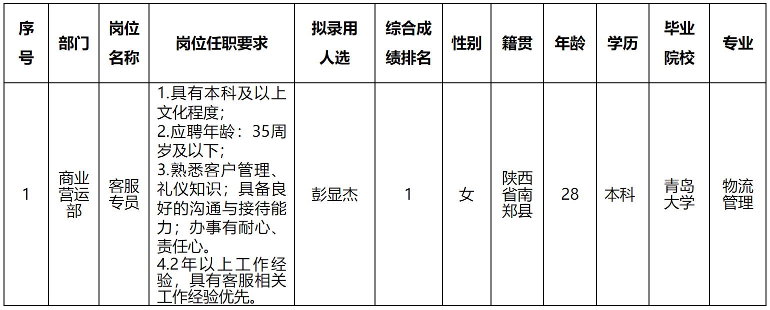 繽紛時代.png