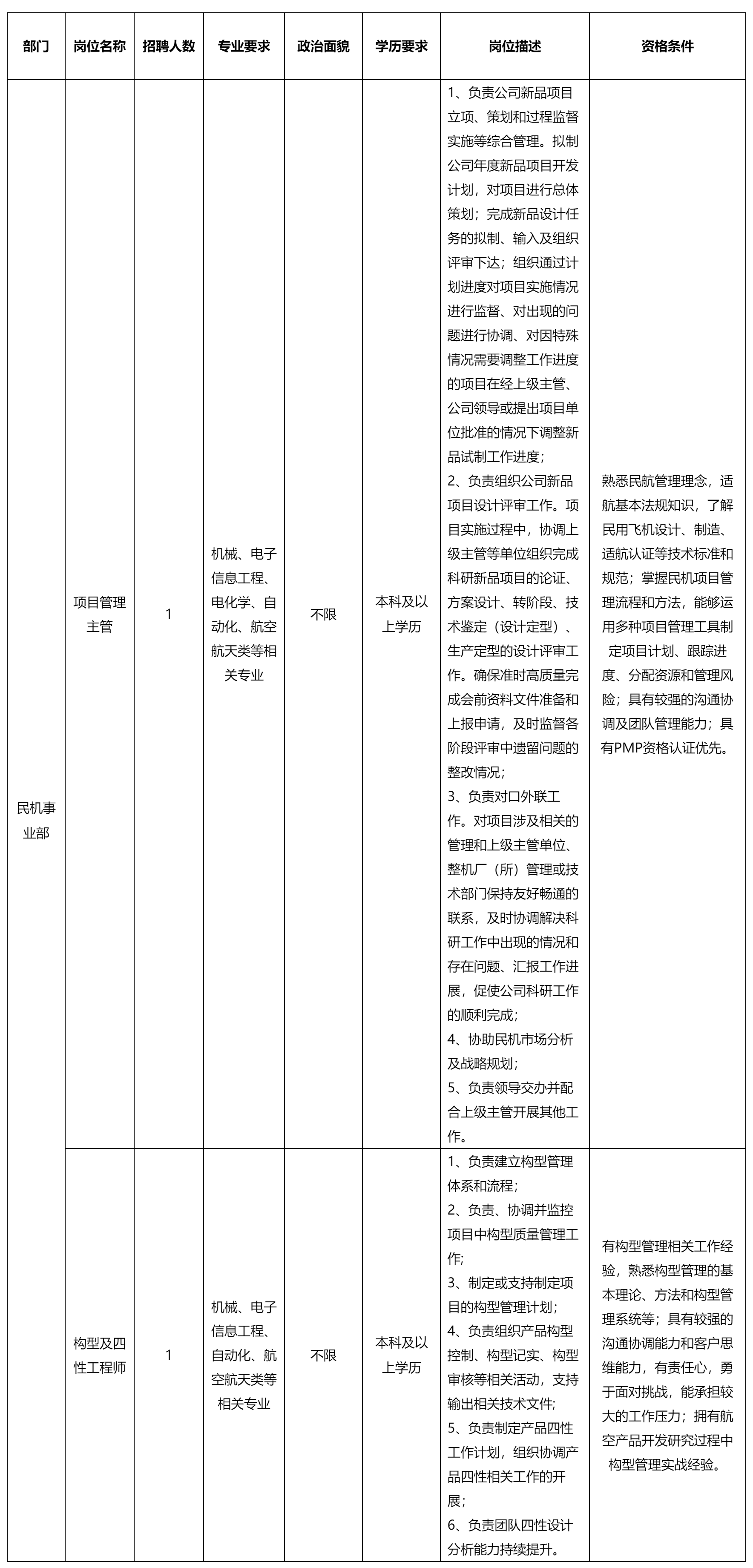 項目管理主.png