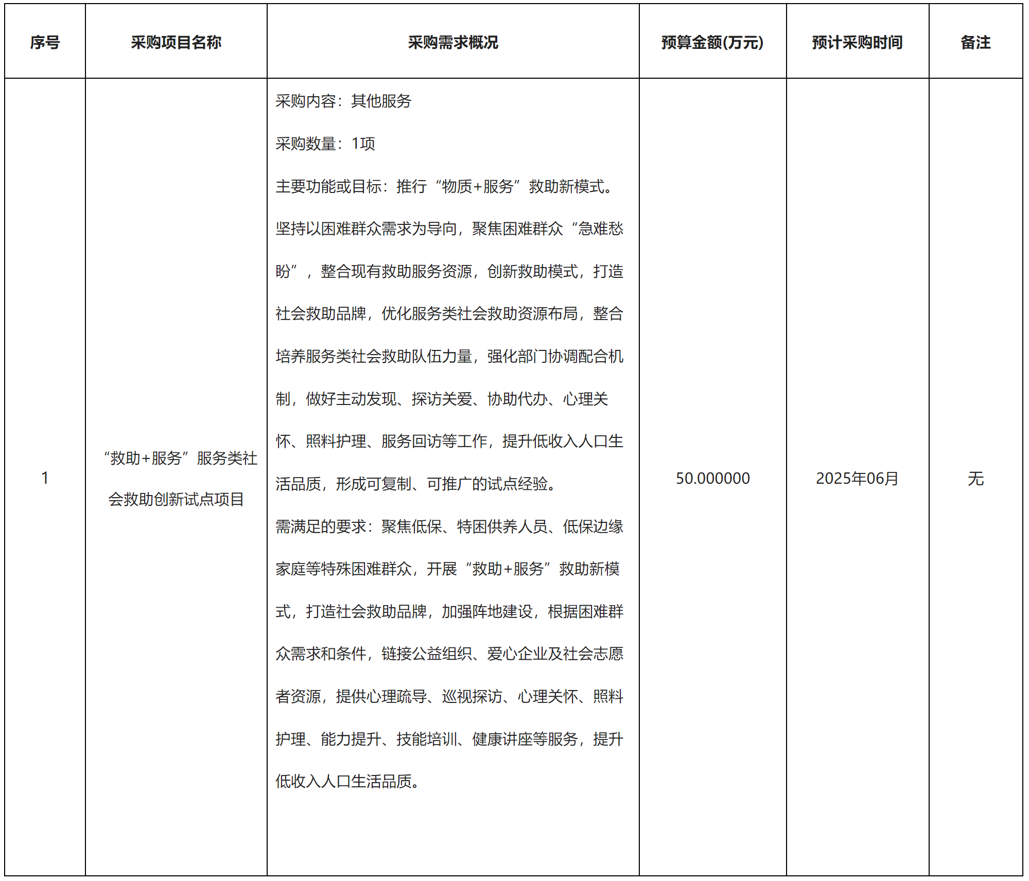 民政局.png
