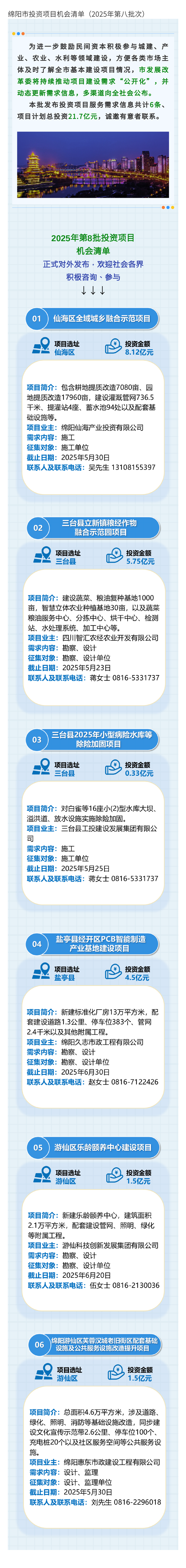 投資.png