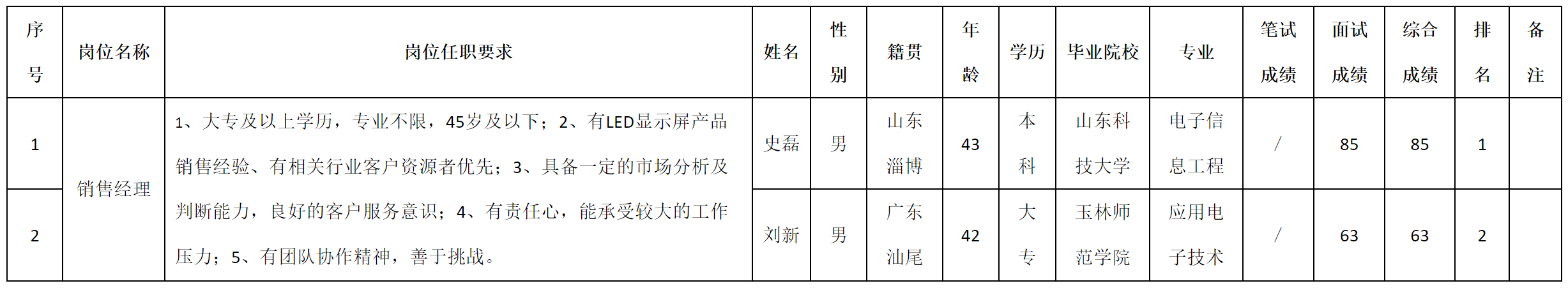 深圳九.png
